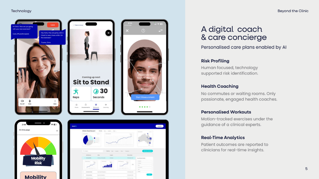 Beyond the Clinic: Platform interface, Patient + clinician dashboards