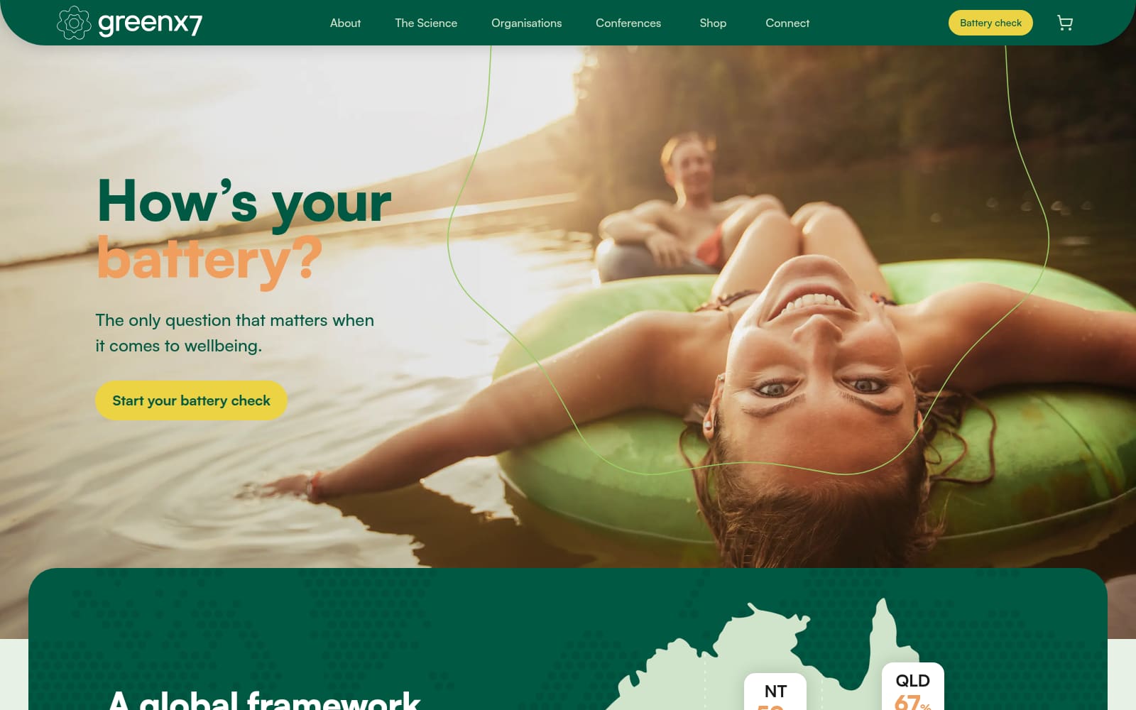 The GreenX7 homepage today