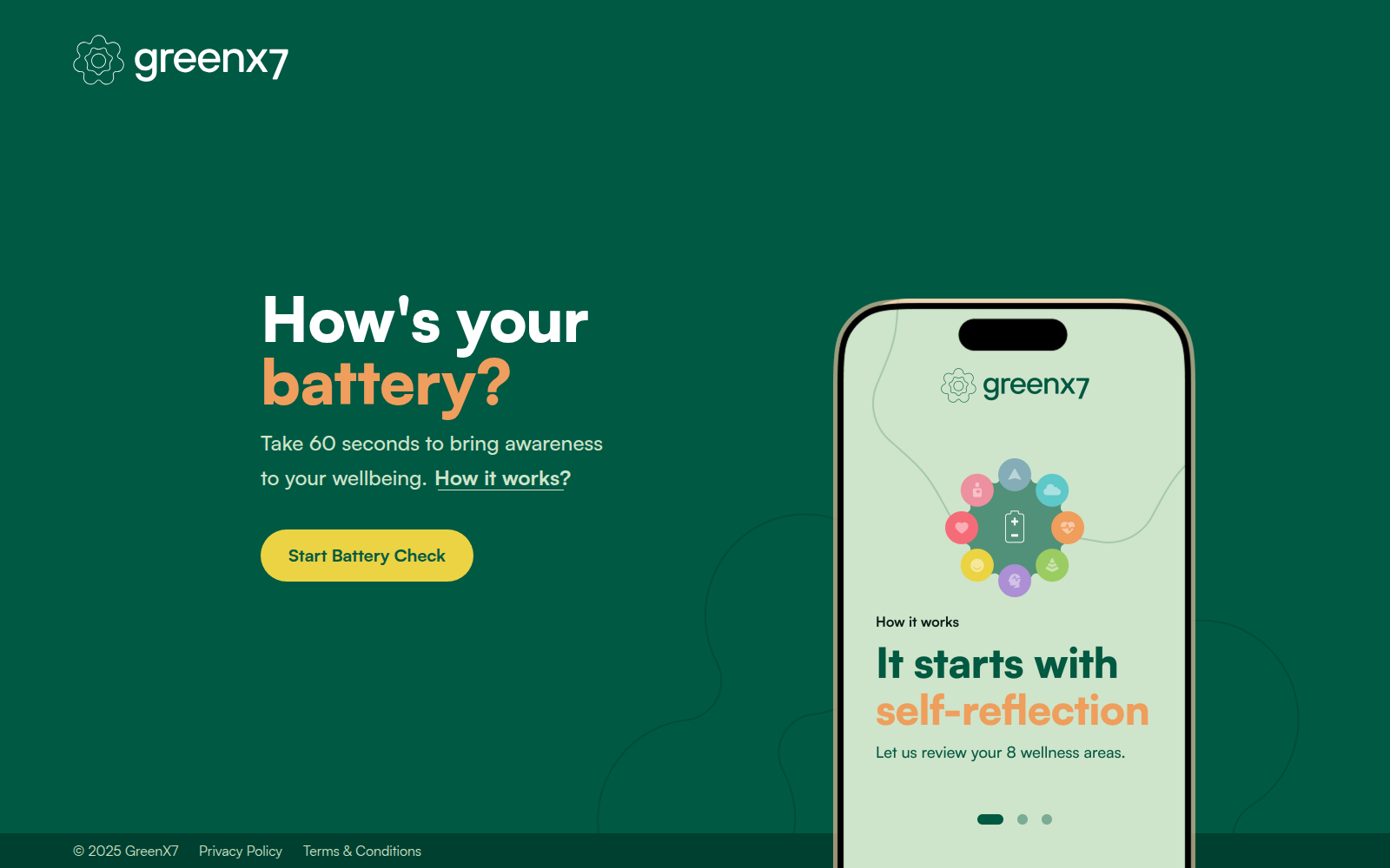 How is your battery: A 60 second wellbeing check that gives people a reading and a reason to act.