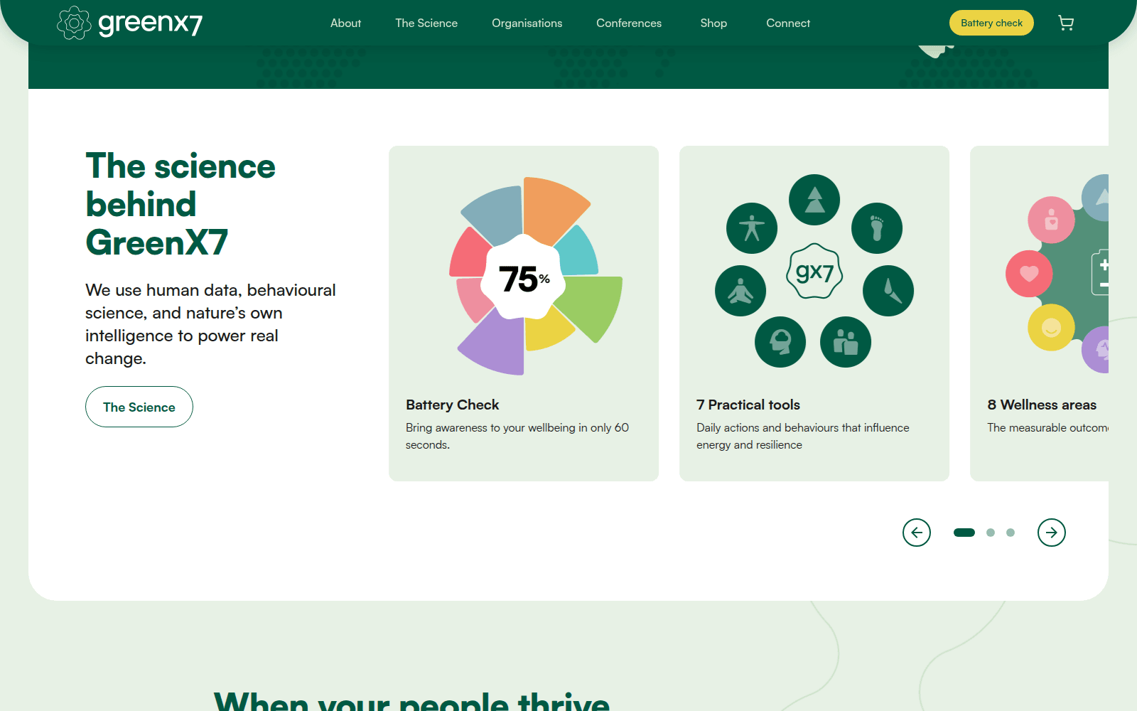 A clear identity for a wellbeing mission: The strategy, positioning and identity that gave GreenX7 a confident, consistent voice.