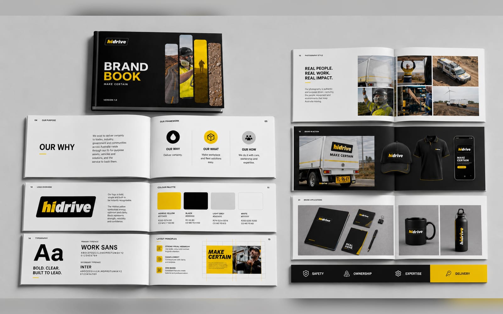 Hidrive: the work, as delivered